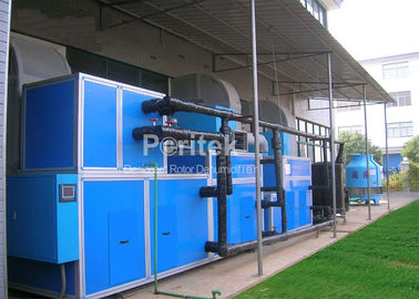 ইন্ডাস্ট্রিয়াল desiccant চাকা Dehumidifier, সেন্ট্রাল স্টেশন রটার Dehumidifier